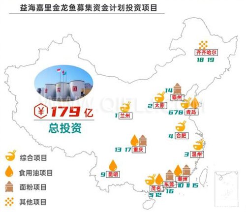 益海嘉里金龍魚(yú)要上市 已通過(guò)證監(jiān)會(huì)的一輪審查(圖1) 益海嘉里金龍魚(yú)要上市 已通過(guò)證監(jiān)會(huì)的一輪審查(圖1)